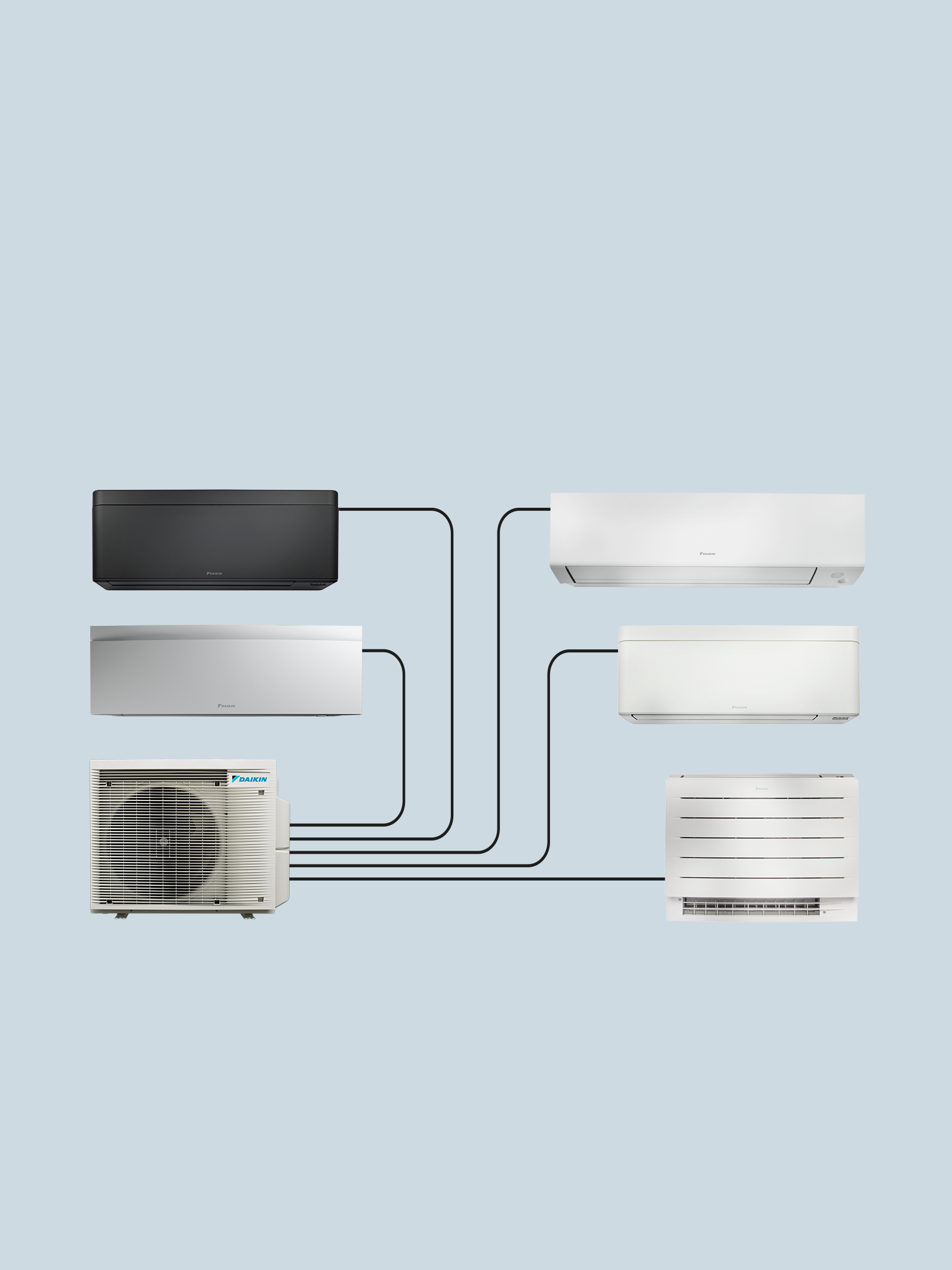 Multi Split termékfotója egy kültéri és három beltéri egységgel