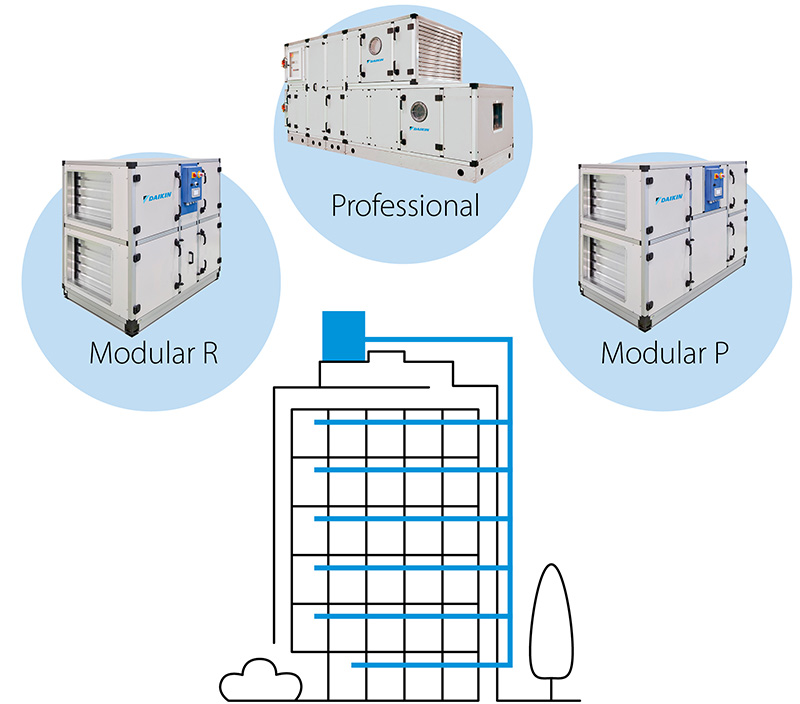 A központi szellőztetés illusztrációja